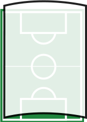 フットサルコートA
